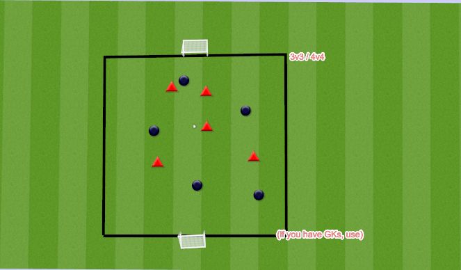 Football/Soccer Session Plan Drill (Colour): Play game