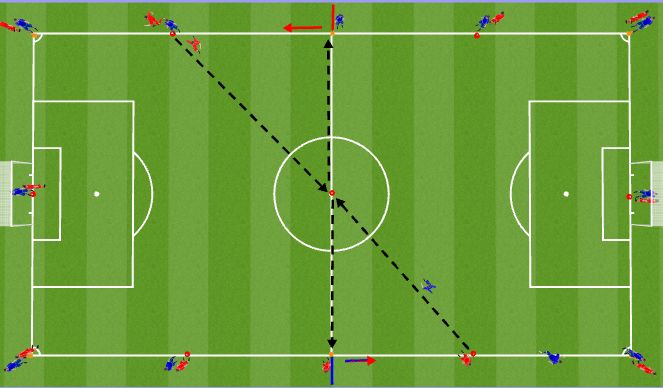 Football/Soccer Session Plan Drill (Colour): Team Pursuit-Full Pitch