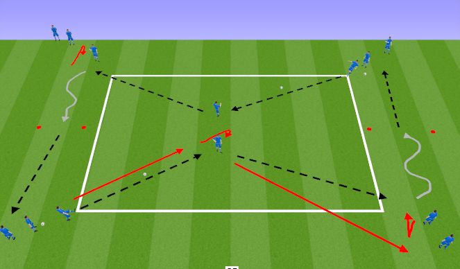 Football/Soccer Session Plan Drill (Colour): Rectangle(Turn/Back Foot)