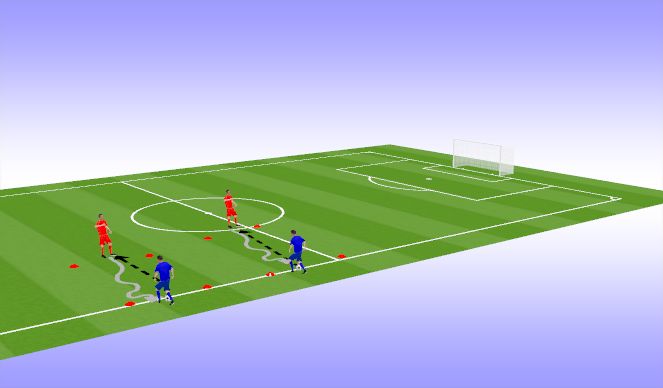 Football/Soccer Session Plan Drill (Colour): 1v1 long pass