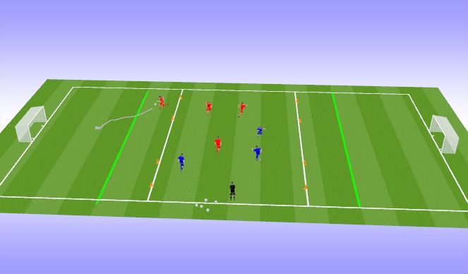 Football/Soccer Session Plan Drill (Colour): Screen 1