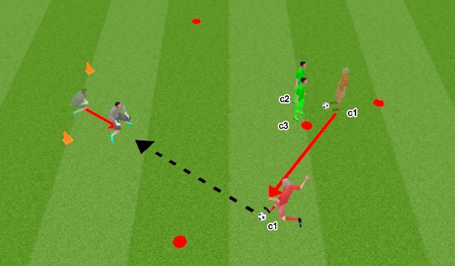 Football/Soccer Session Plan Drill (Colour): Trigger