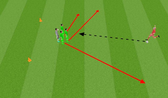 Football/Soccer Session Plan Drill (Colour): Bomb