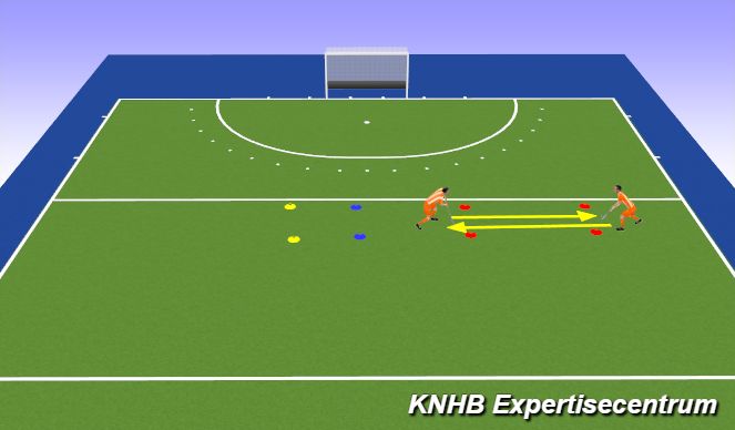 Hockey Session Plan Drill (Colour): Warming up Poortjes hockey