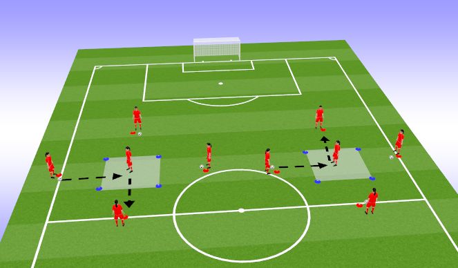 Football/Soccer Session Plan Drill (Colour): Open man