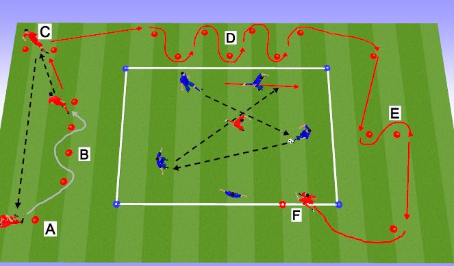 Football/Soccer Session Plan Drill (Colour): Quick Agility to Rondo