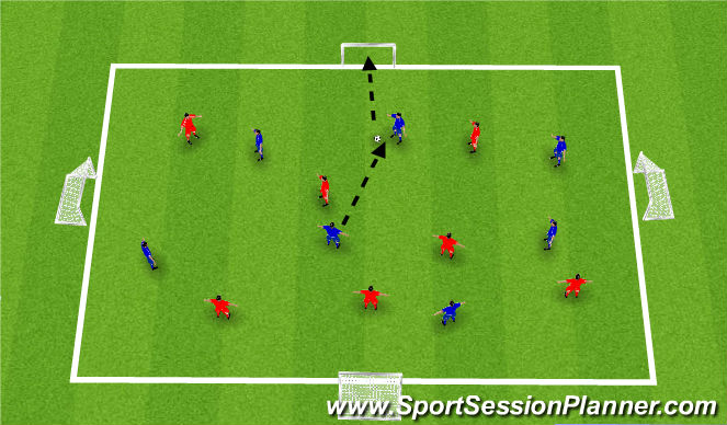 Football/Soccer Session Plan Drill (Colour): SSG - Shoot in any goal