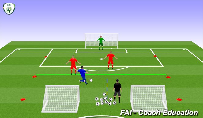 Football/Soccer Session Plan Drill (Colour): transitioning to defend