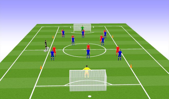 Football/Soccer Session Plan Drill (Colour): Screen 1