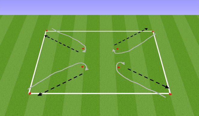 Football/Soccer Session Plan Drill (Colour): Station 1 