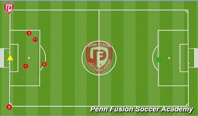 Football/Soccer Session Plan Drill (Colour): Long Corner