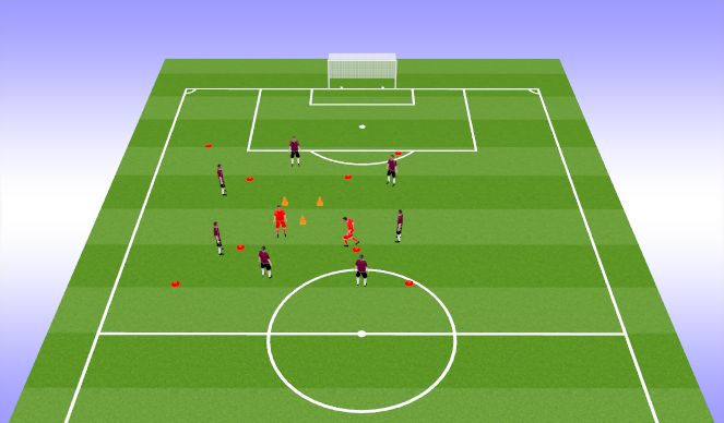 Football/Soccer Session Plan Drill (Colour): Rondo- Defend the Centre.