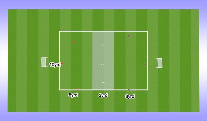 Football/Soccer Session Plan Drill (Colour): 3v3 Plus 3 Pressing