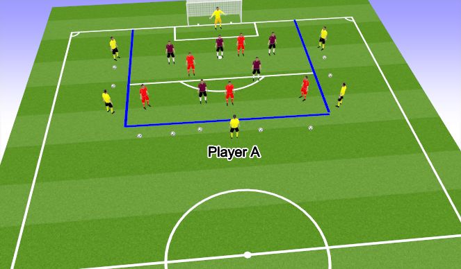 Football/Soccer Session Plan Drill (Colour): Small Sided Game - Finishing / Overplay & Creative Play