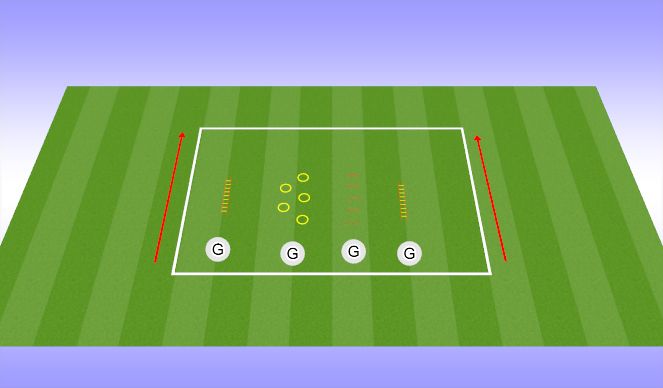 Football/Soccer Session Plan Drill (Colour): Physio Motion Activation