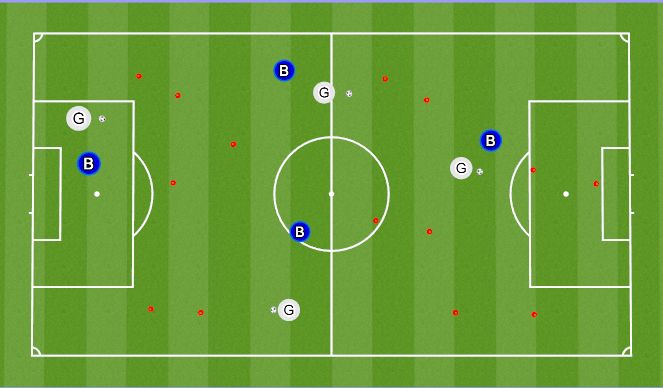 Football/Soccer Session Plan Drill (Colour): 1v1 Dribbling Game