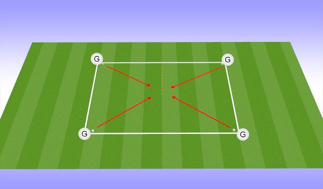 Football/Soccer Session Plan Drill (Colour): Cutting Square