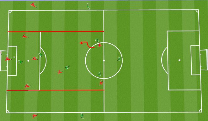 Football/Soccer Session Plan Drill (Colour): Warm Up 