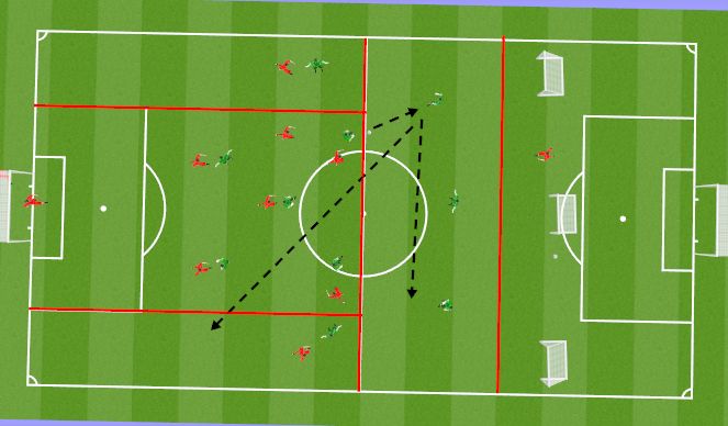 Football/Soccer Session Plan Drill (Colour): Long Sided Game 