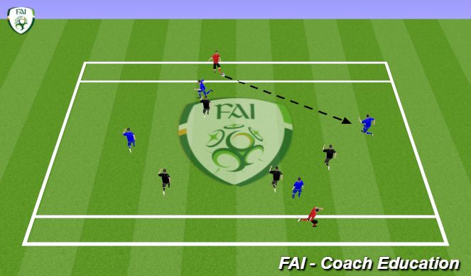 Football/Soccer Session Plan Drill (Colour): Screen 1