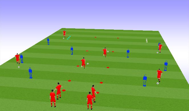 Football/Soccer: Team Session: Counter Attacking I (Academy: Counter ...