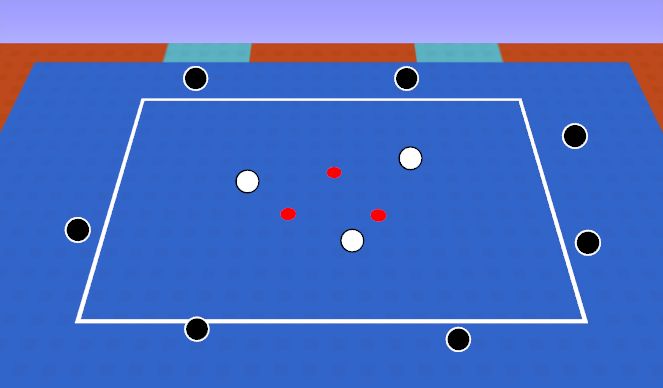 Futsal Session Plan Drill (Colour): Screen 1