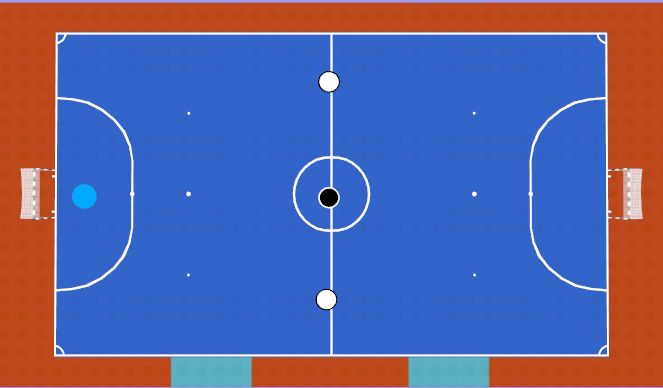 Futsal Session Plan Drill (Colour): Screen 3