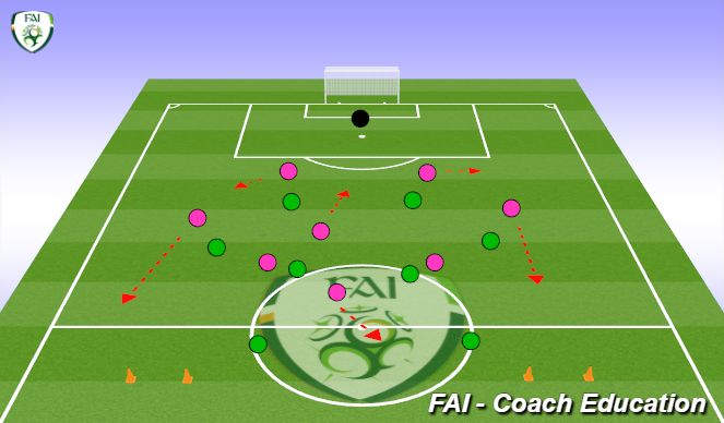 Football/Soccer Session Plan Drill (Colour): Playing OUT using GK.