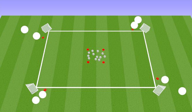 Football/Soccer Session Plan Drill (Colour): Hungry Hippos