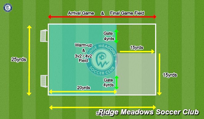 Football/Soccer Session Plan Drill (Colour): Organization