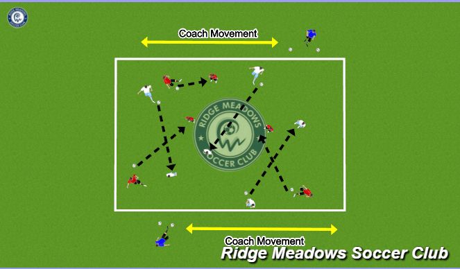 Football/Soccer Session Plan Drill (Colour): Animation 3