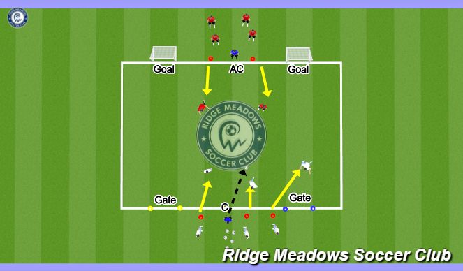 Football/Soccer Session Plan Drill (Colour): Animation 4