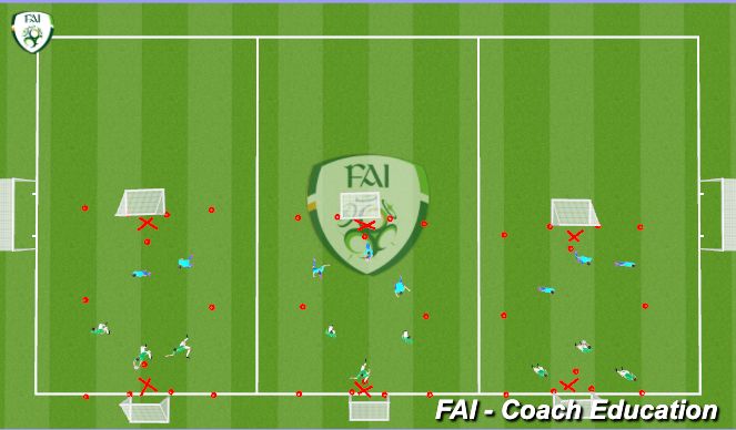 Football/Soccer Session Plan Drill (Colour): Screen 1