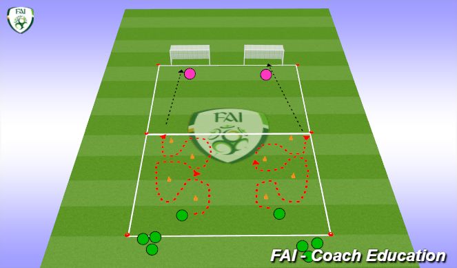 Football/Soccer Session Plan Drill (Colour): Slalom Dribbling Shot