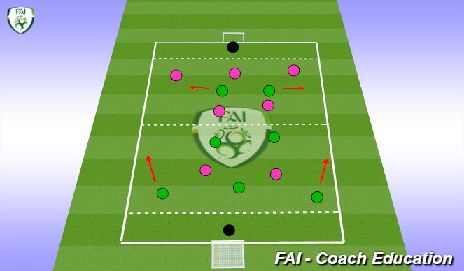 Football/Soccer Session Plan Drill (Colour): Attacking Play.