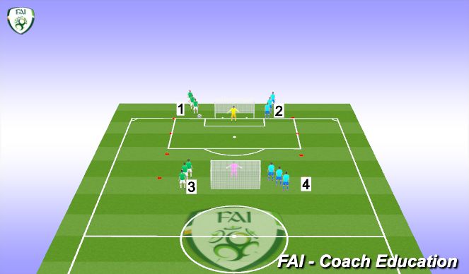 Football/Soccer Session Plan Drill (Colour): Screen 3