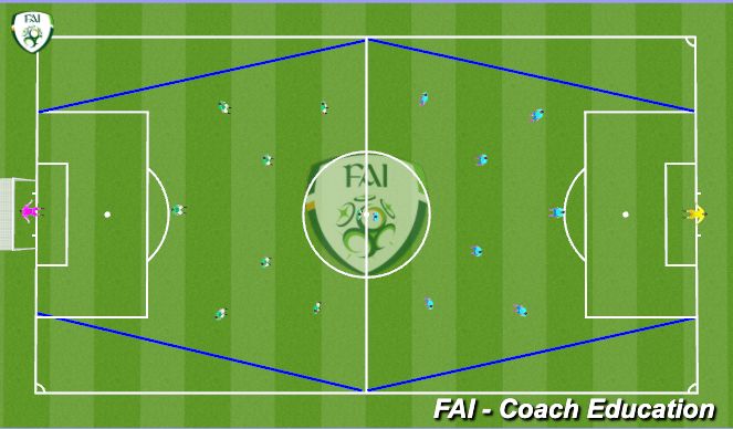 Football/Soccer Session Plan Drill (Colour): Screen 5