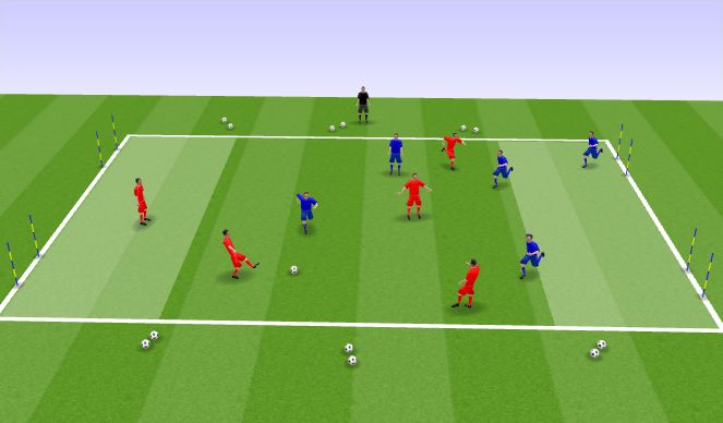 Football/Soccer Session Plan Drill (Colour): Forward Ball