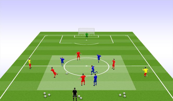 Football/Soccer Session Plan Drill (Colour): Breakout Counter Attack