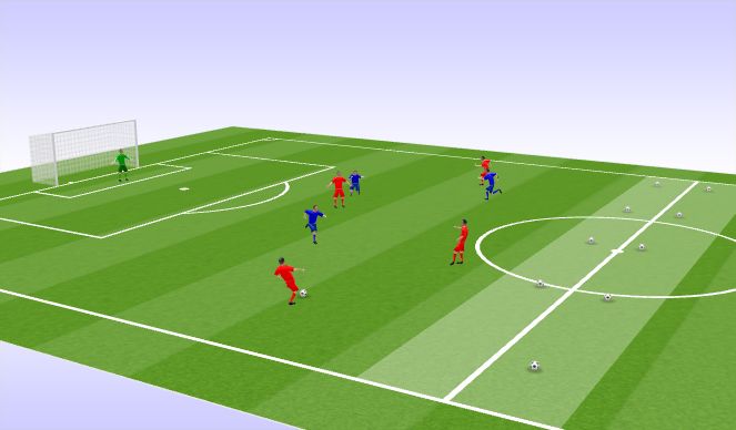 Football/Soccer Session Plan Drill (Colour): Multiple Attacking Variations