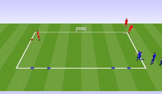 Football/Soccer Session Plan Drill (Colour): 1v1 Pressing