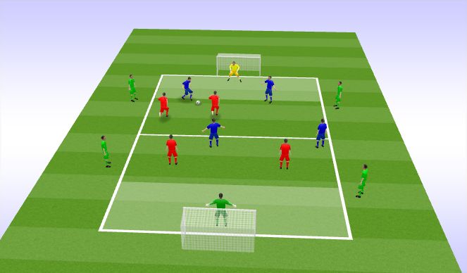 Football/Soccer Session Plan Drill (Colour): Identifying Triggers