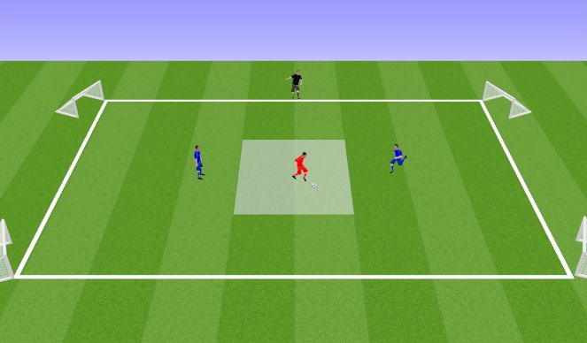 Football/Soccer Session Plan Drill (Colour): 1v1 or 2v2 Choice