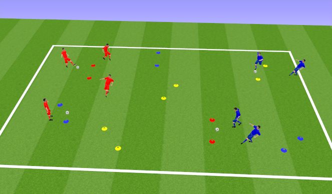 Football/Soccer Session Plan Drill (Colour): Identifying Space