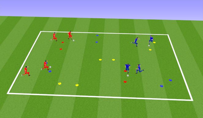 Football/Soccer Session Plan Drill (Colour): 1v1 Shielding