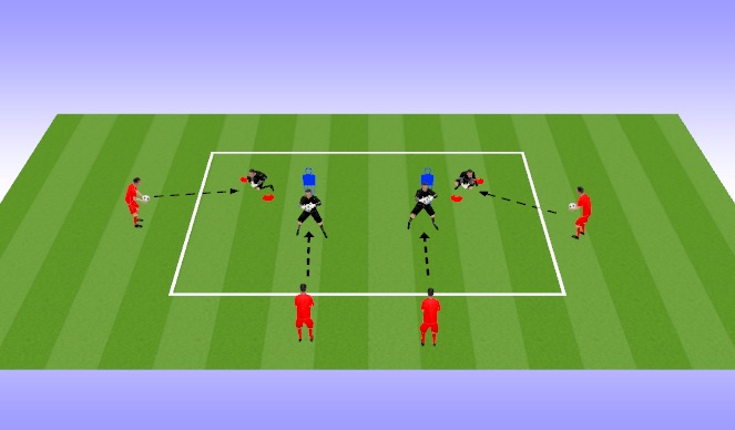 Football/Soccer Session Plan Drill (Colour): HANDLING 1