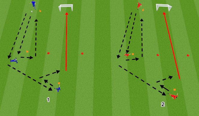 Football/Soccer Session Plan Drill (Colour): Screen 1