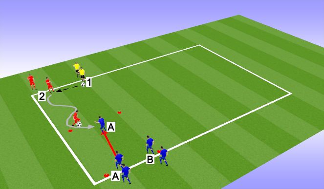 Football/Soccer Session Plan Drill (Colour): 1v1 short pass