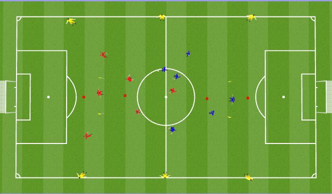 Football/Soccer Session Plan Drill (Colour): Recoverability