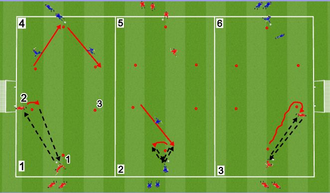 Football/Soccer Session Plan Drill (Colour): Check Out-Check In